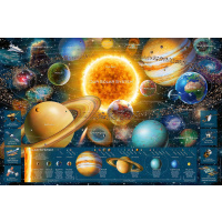 Puzzle 5000 – Planéty