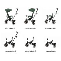 Kinderkraft – Trojkolka Aston