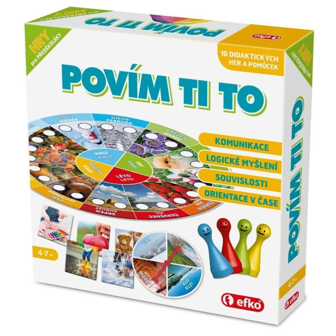 Hra pre predškolákov - Poviem ti to