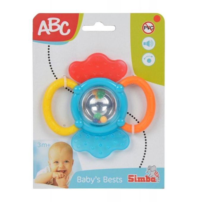 Hryzadlo ABC