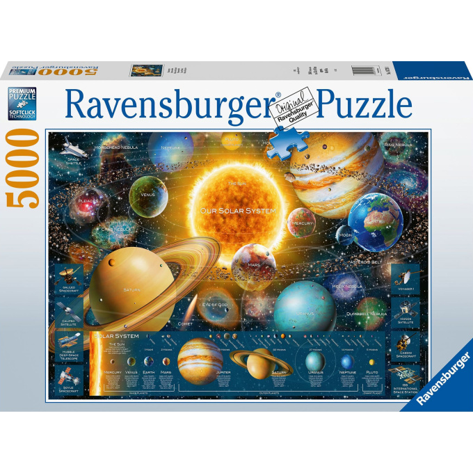 Puzzle 5000 – Planéty