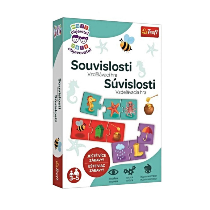 Hra - Súvislosti