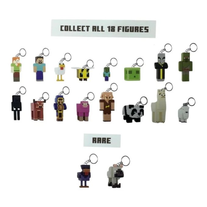 Minecraft – Prívesok