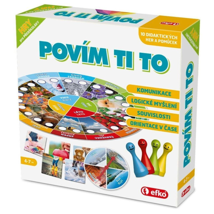 Hra pre predškolákov - Poviem ti to