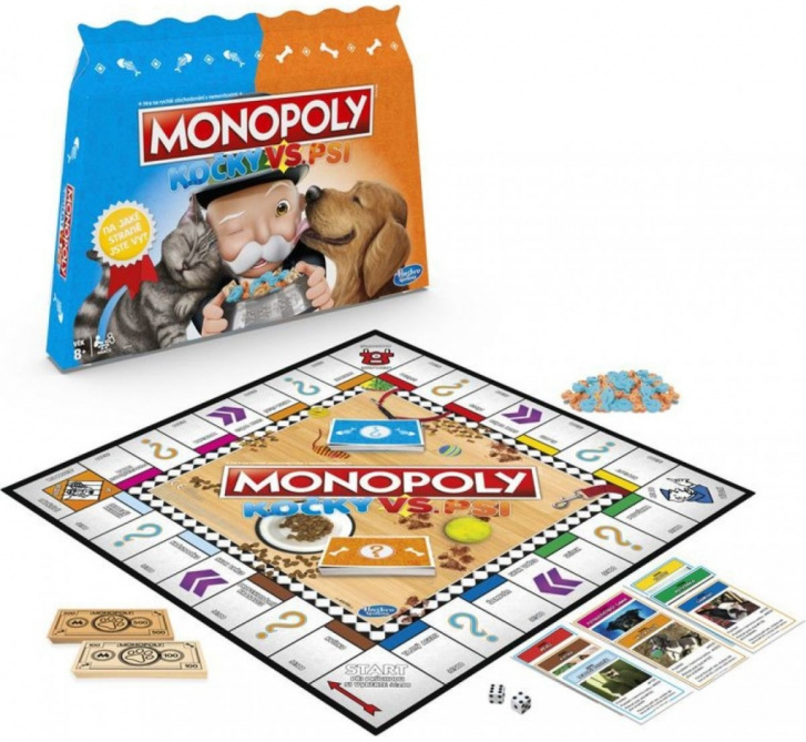 Monopoly – Mačky vs. psy