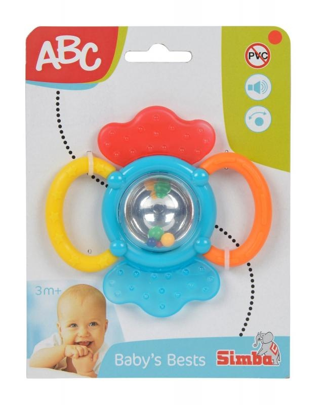 Hryzadlo ABC