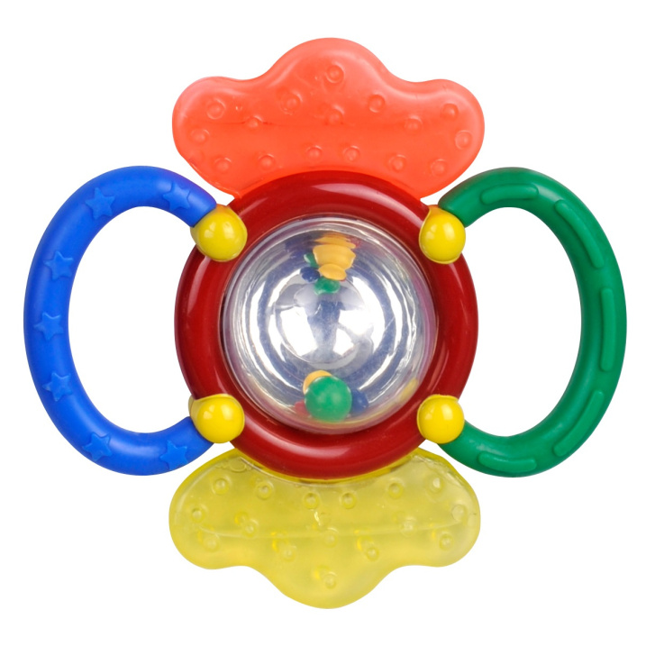 Hryzadlo ABC