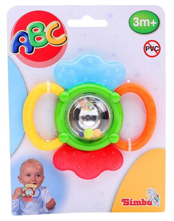 Hryzadlo ABC