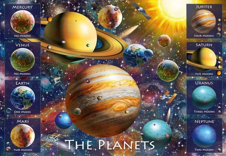 Puzzle 100 XXL – Planéty