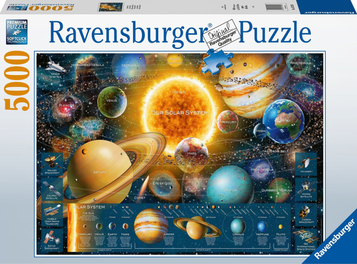 Puzzle 5000 – Planéty