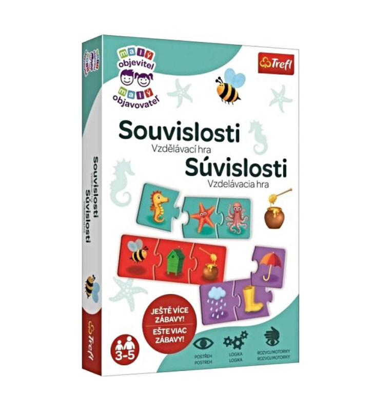 Hra - Súvislosti