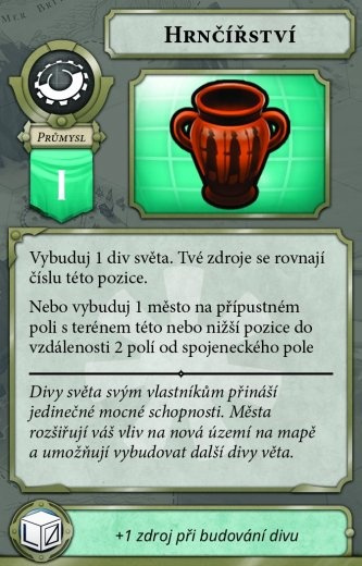 Hra – Civilization