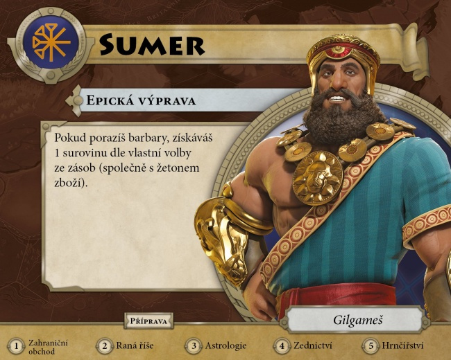 Hra – Civilization