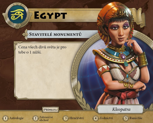 Hra – Civilization