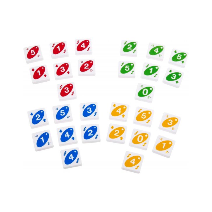 UNO Quatro