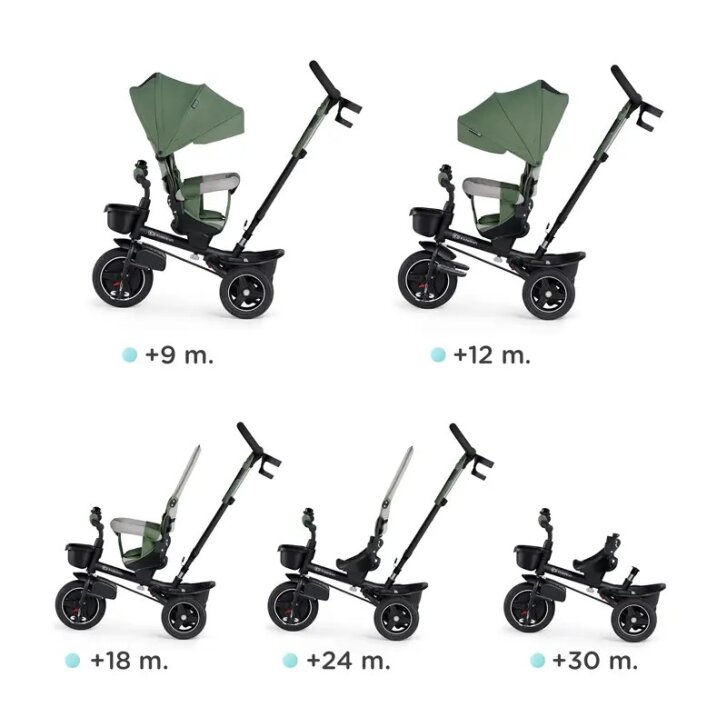 Kinderkraft - Trojkolka Spinstep