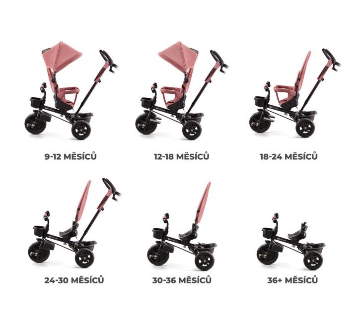 Kinderkraft – Trojkolka Aveo