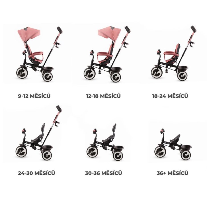 Kinderkraft – Trojkolka Aston