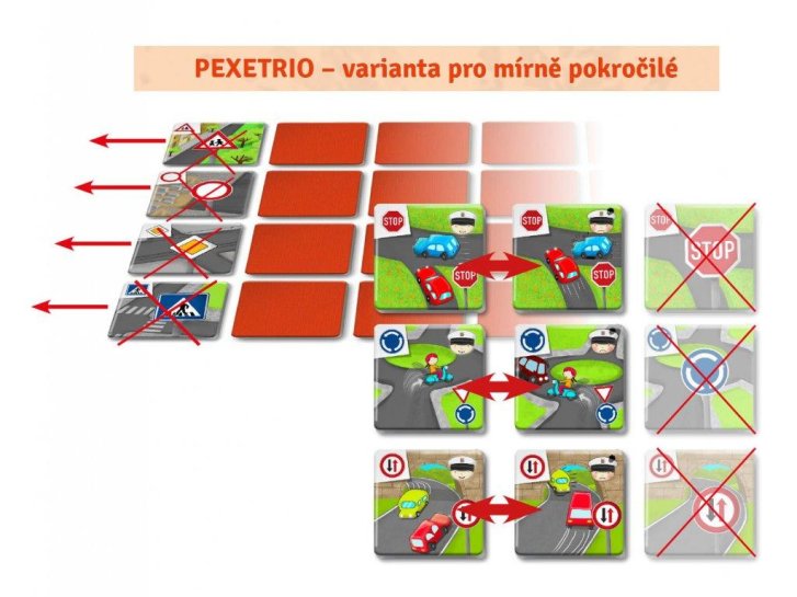 Hra - Dopravné značky