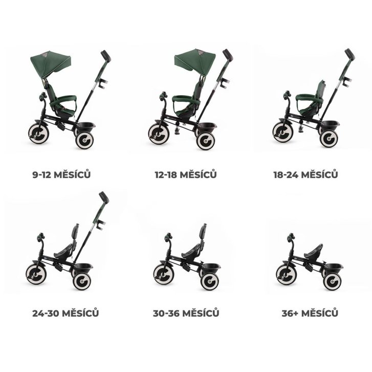Kinderkraft – Trojkolka Aston