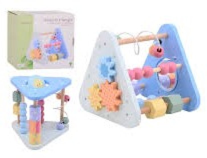 Aktivity triangel